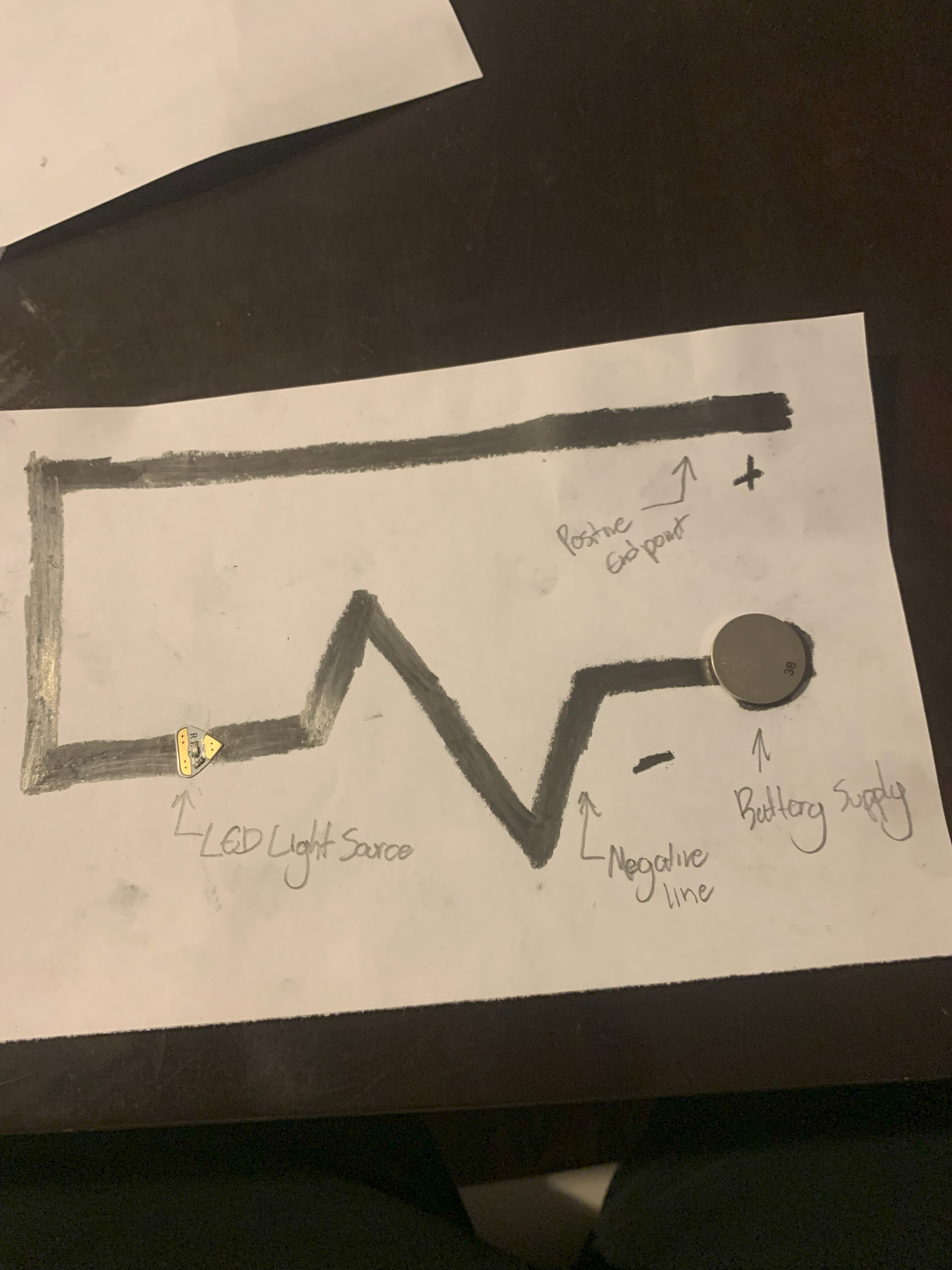Displayed the elements of the Graphite Pencil circuit.