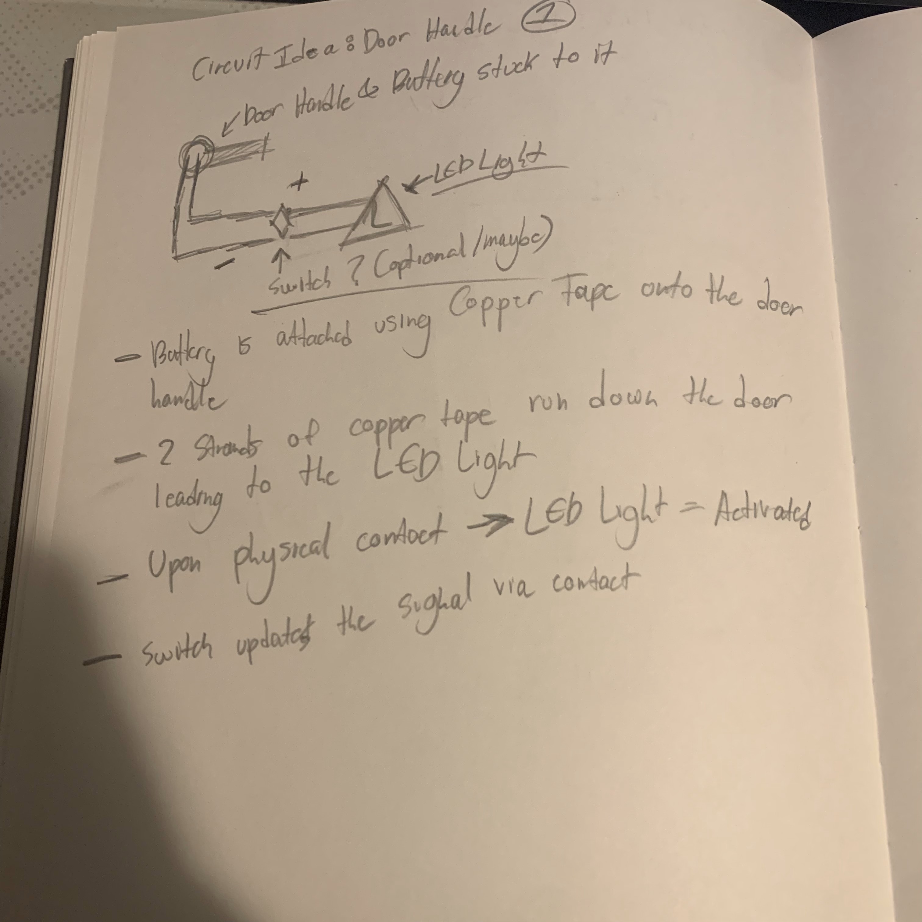 Once the user opens or uses the door handle the LED lights up.