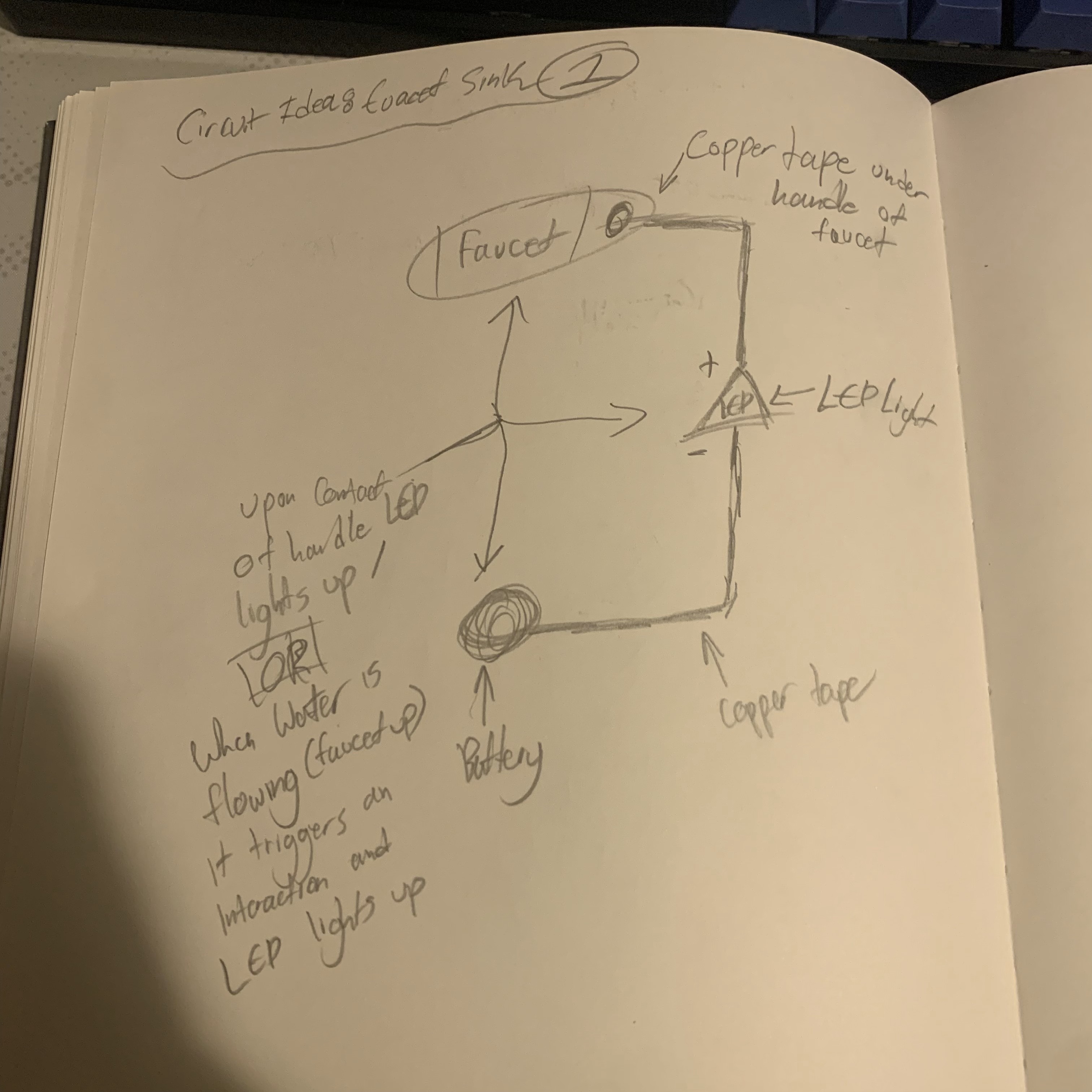 Creating contact with the faucet handle it will activate a switch then turn the LED on.