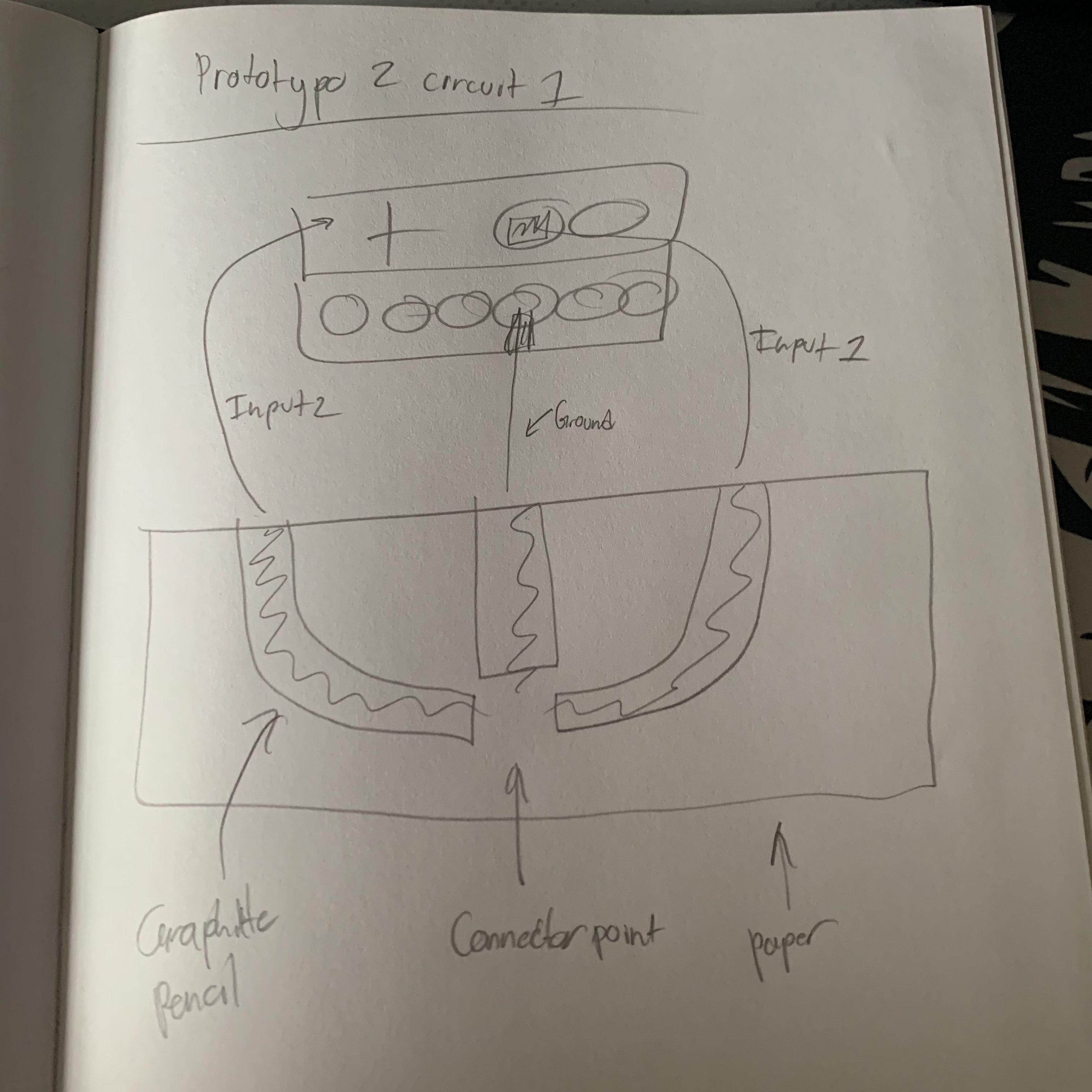 initial drawing of using graphite and my finger to complete the sketch.