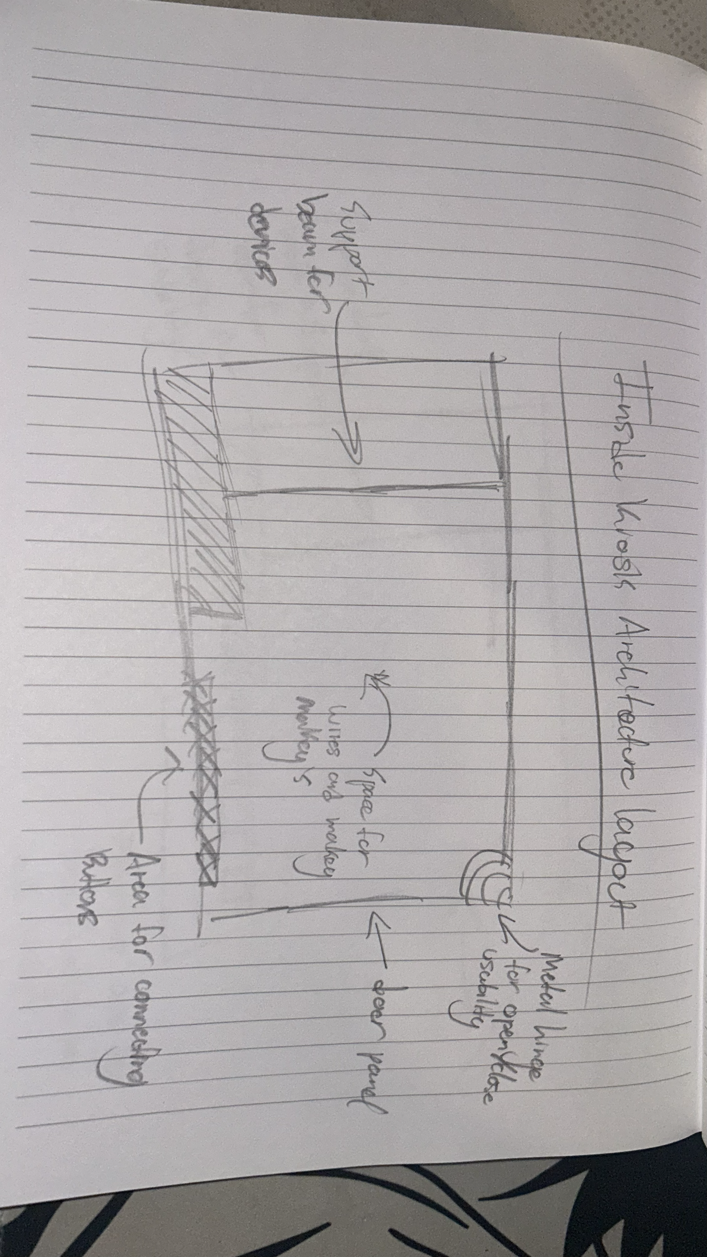 Implementing structural and usability enhancements for better integrity.