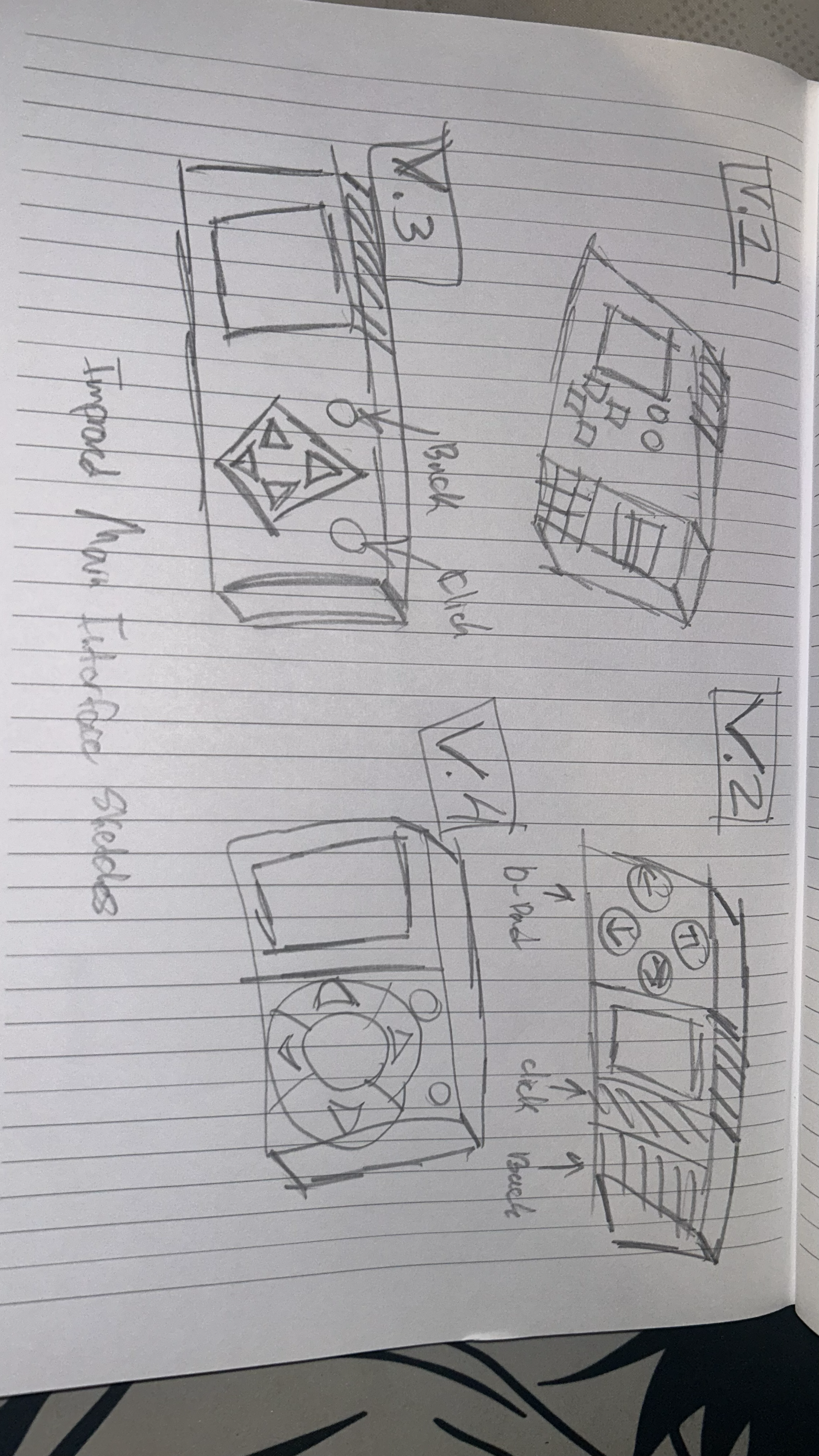 Creating various iterations of the user interface and upper section body types.