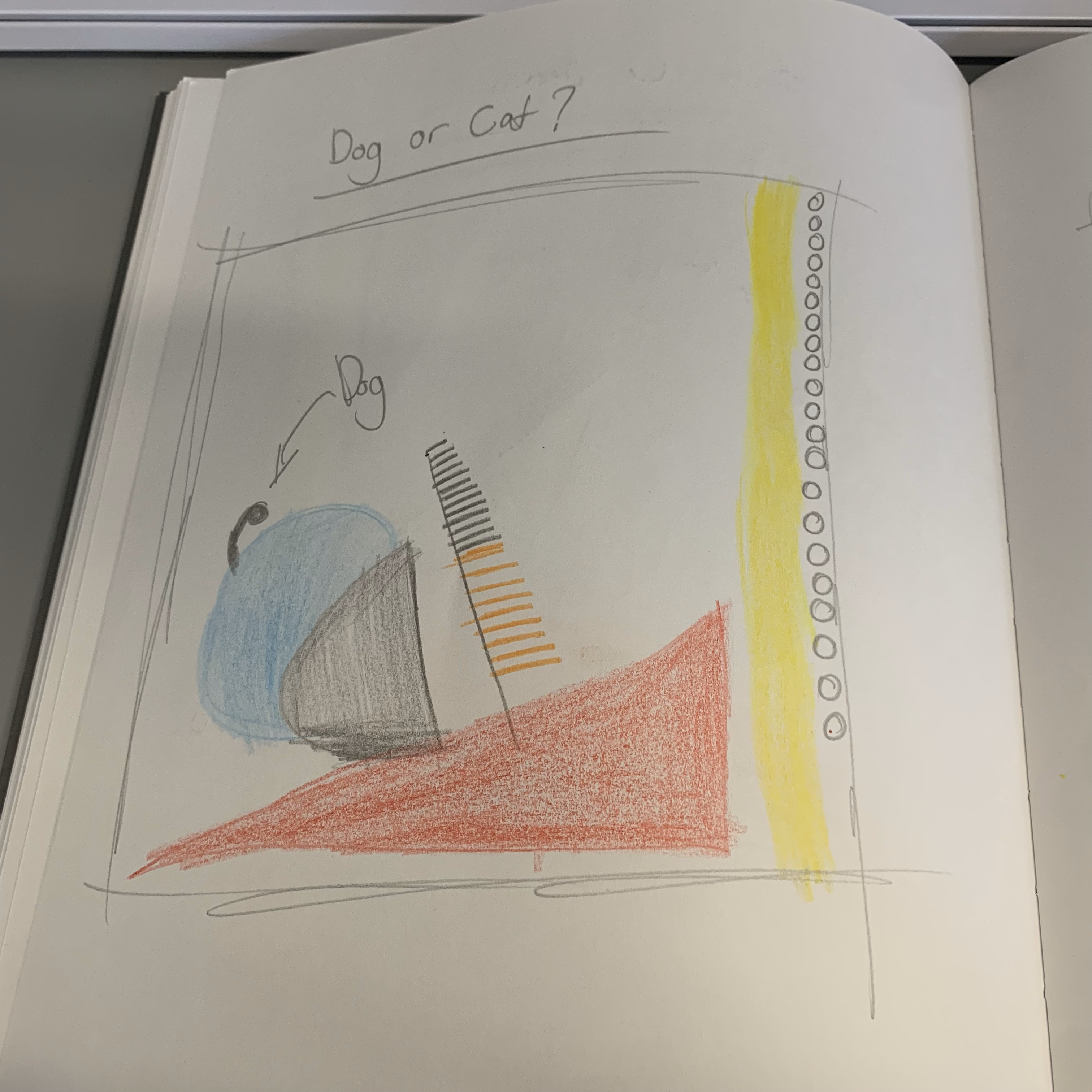 I have 1 dog (Chocolate Lab).