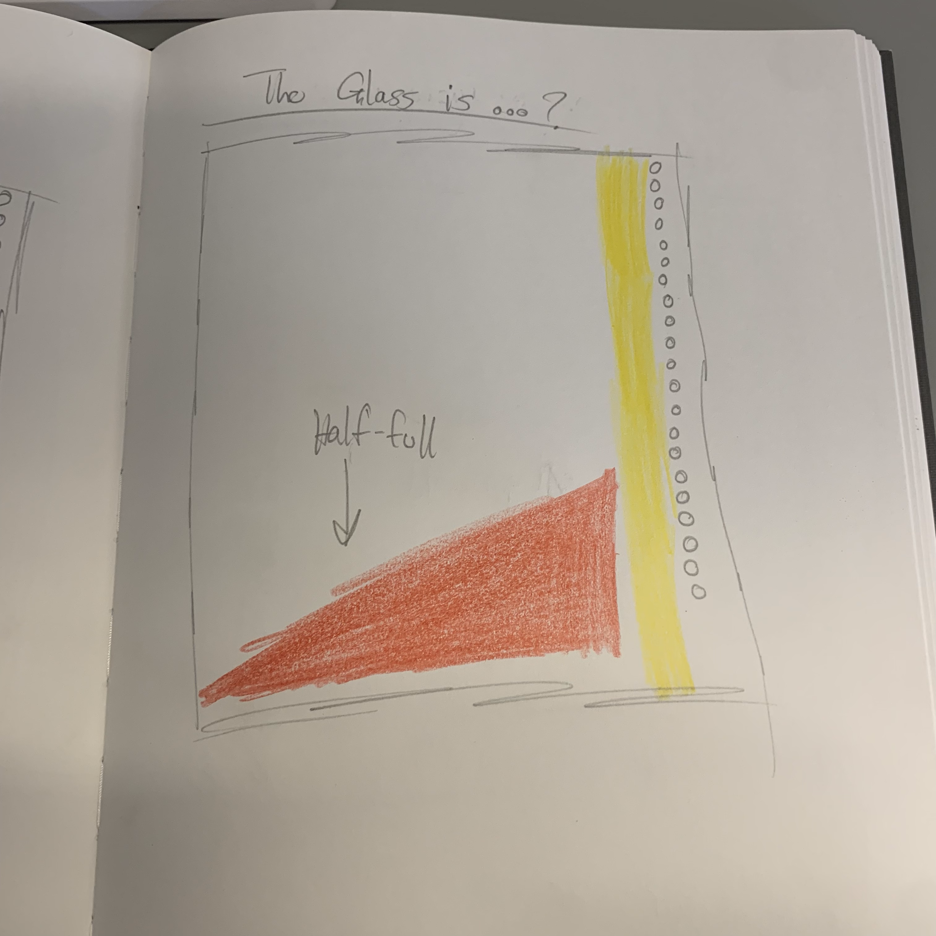 A right-ange triangle to tell that i am a 'glass is half full' person.