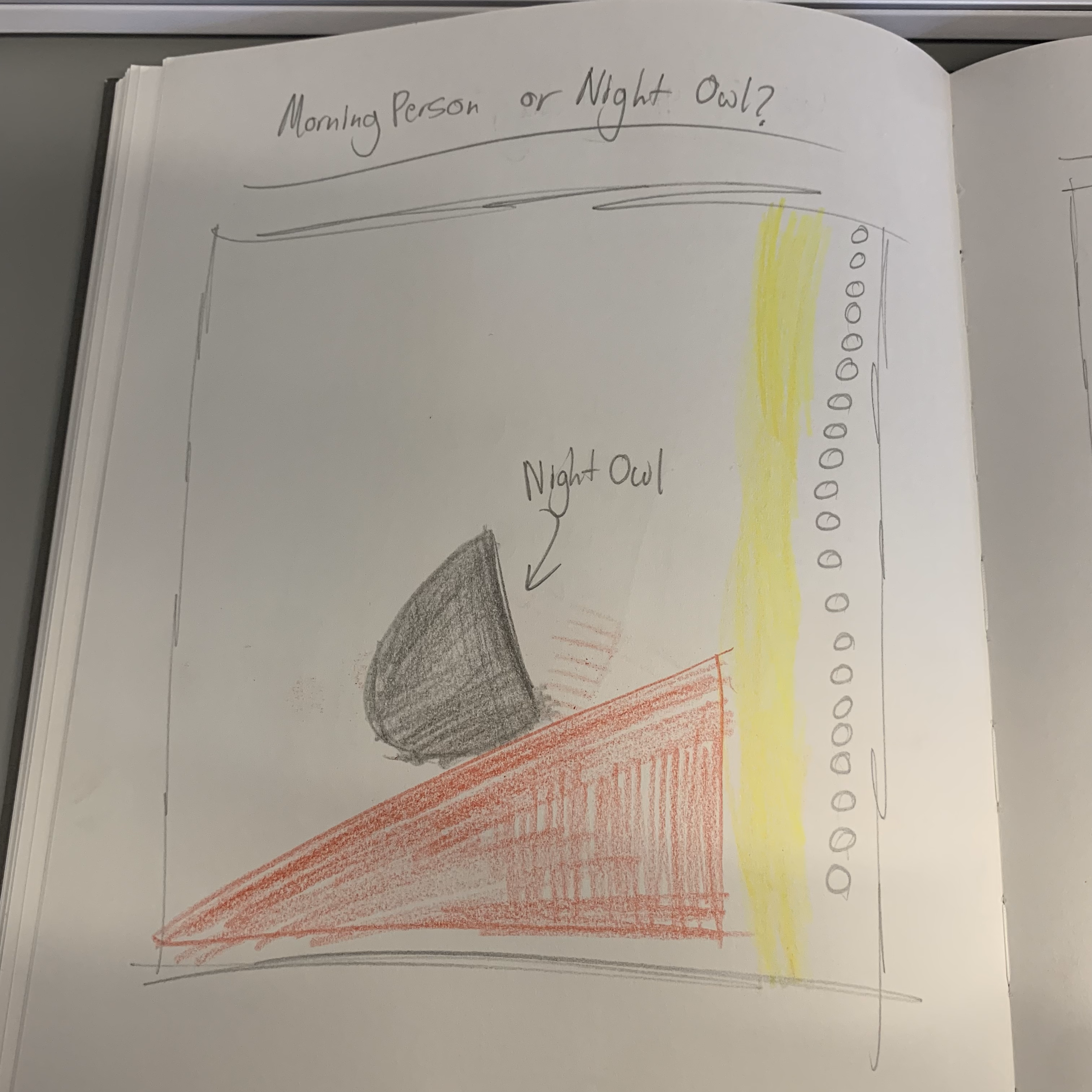 A half circle that is black to symbolize I am a Night Owl. Someone who stays up at night/is a nighttime person.