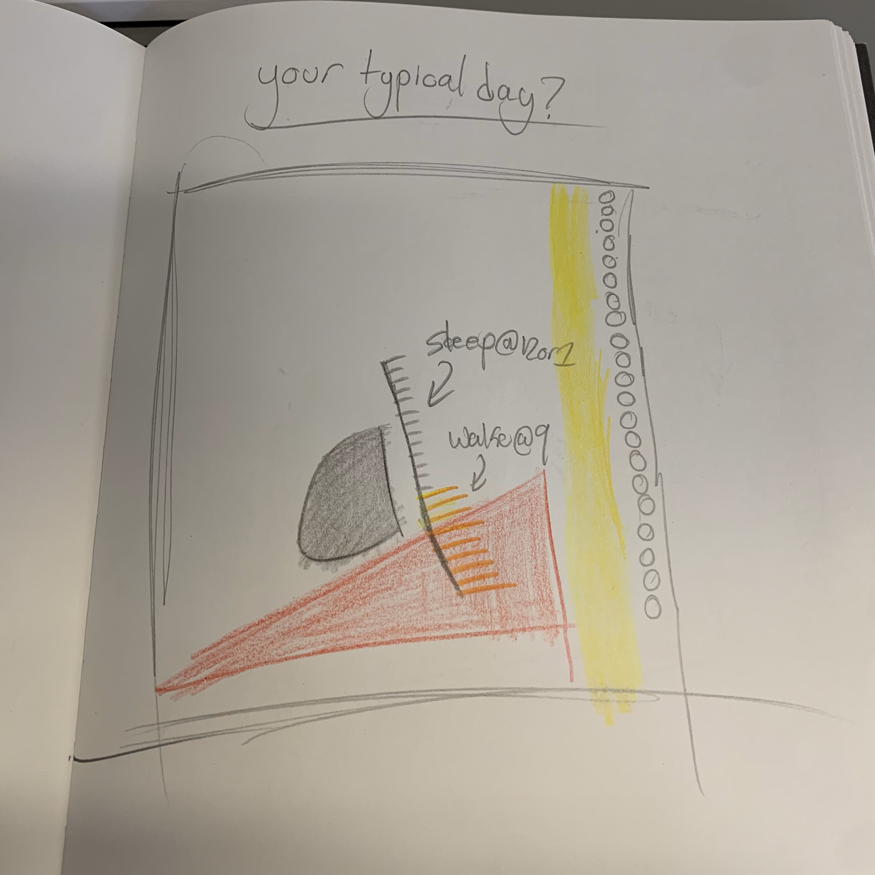 I sleep at around 12am to 1pm at night and try to wake up around 9am everyday.